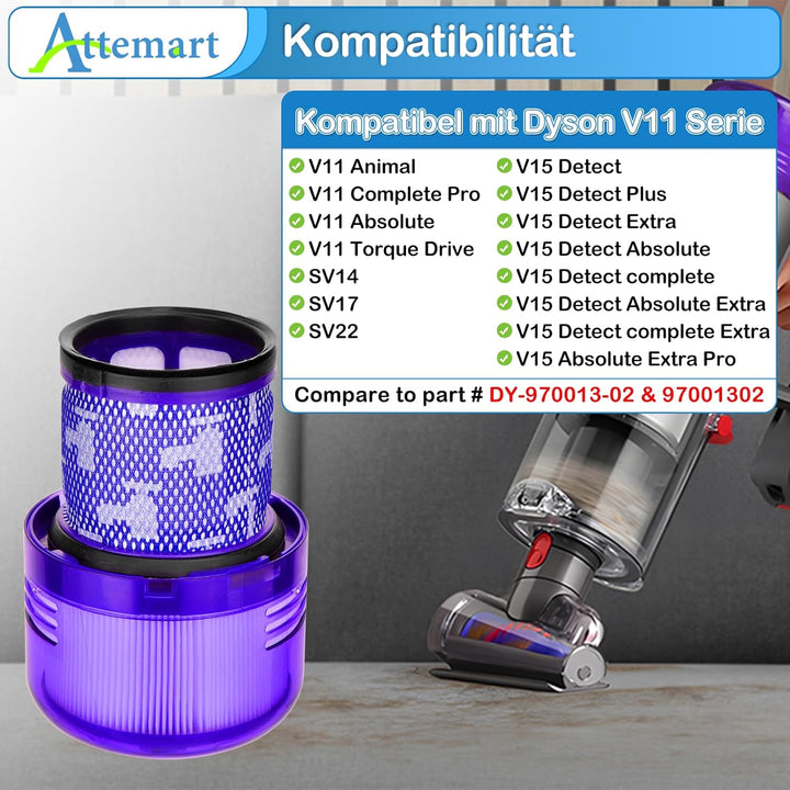 Filter für Dyson V15 V11 SV17 SV14 SV22 Staubsauger, Ersatzteile Ersatzfilter V11 Absolute Extra Pro