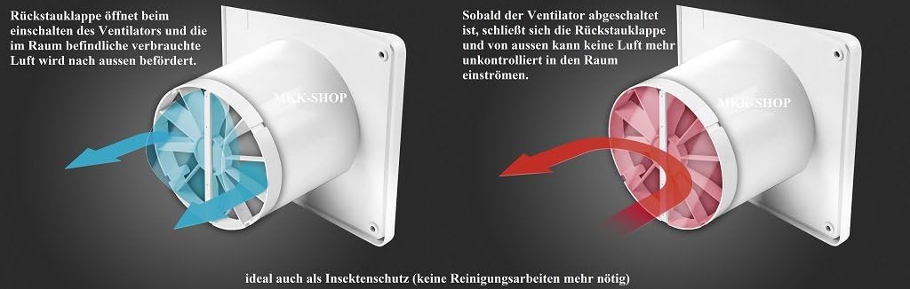 Badlüfter Ø 100 mm Frontplatte weiss WEB mit Rückstauklappe und Feuchtigkeitssensor / Hygrostat mit