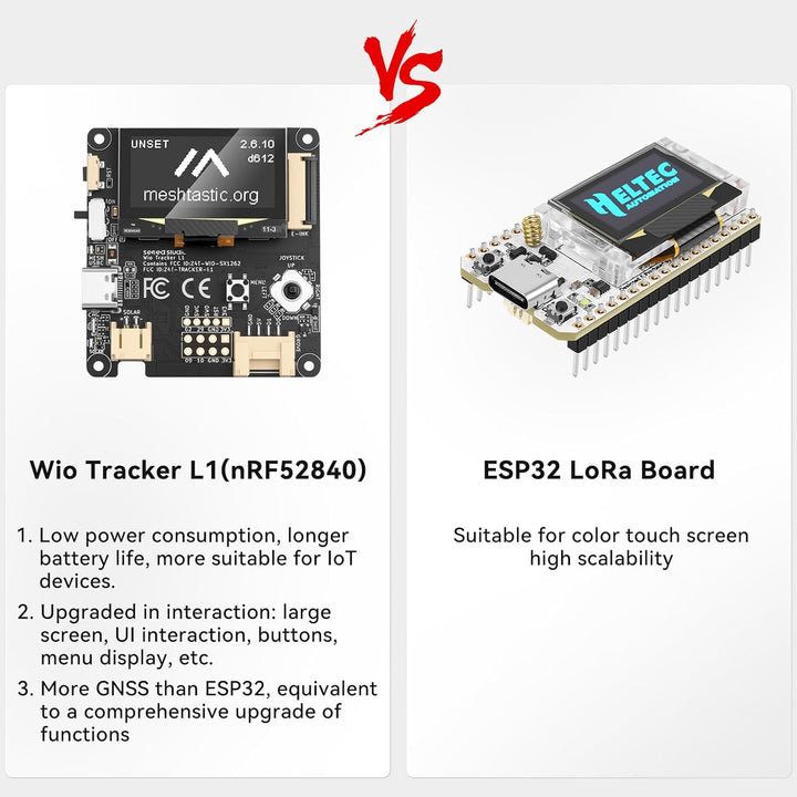 Wio Tracker L1 Board mit 3000mAh Akku und Gehäuse Set – Wio SX1262 nRF52840 Modul Kit für AR duino M