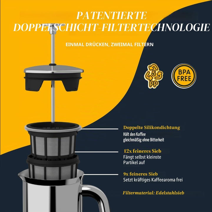 ESPRO P7 French Press Kaffeebereiter – Doppelwandig isoliert aus Edelstahl mit Mikrofilter, 950 ml,