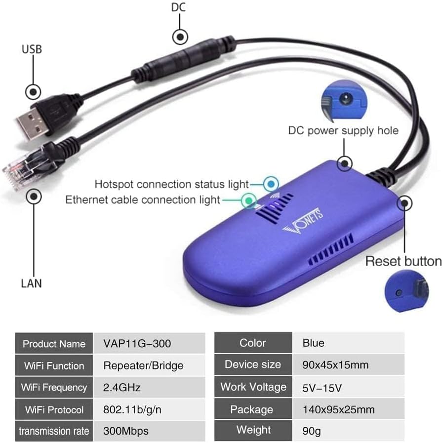 VONETS VAP11G-300 Mini 2.4GHz WLAN Bridge WiFi Repeater Ethernet Adapter LAN Brücke WiFi Hotspot Ext