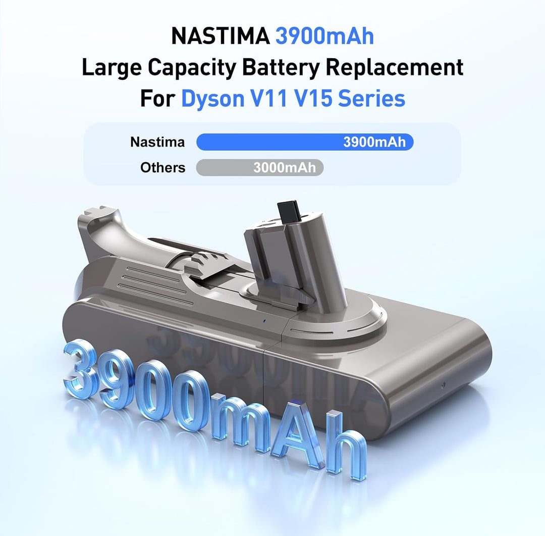 NASTIMA 25,2V 3900mAh Li-ion Akku, Li-ion Ersatzakku für Dyson V11 V15 Click-in, Dyson V11 Animal, V