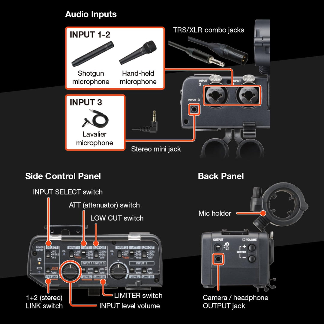 TASCAM CA-XLR2d-N – Digitaler XLR Mikrofonadapter für spiegellose Nikon Kameras