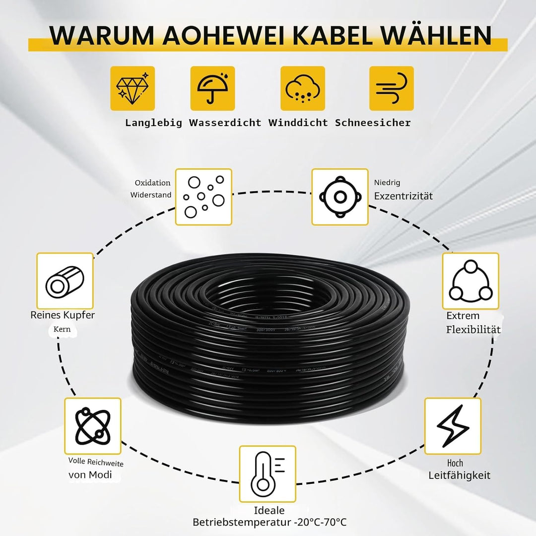 AOHEWEI 13 adriges Kabel für Anhänger 2m Abschleppseil 13 adriges Anhängerkabel schwarz für Wohnwage