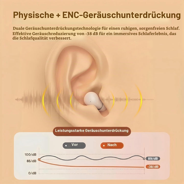 Mini Kopfhörer kleine Ohren Unsichtbare Schlafkopfhörer Seitenschläfer Schlaf Ohrhörer in Ear Kopfhö