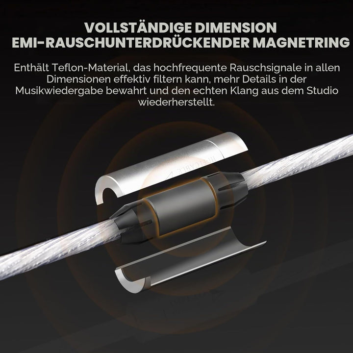 Impeto high end XLR Kabel，HIFI Mikrofonkabel, S-OCC 3-Pin XLR Stecker auf Buchse Mikrofonkabel für M