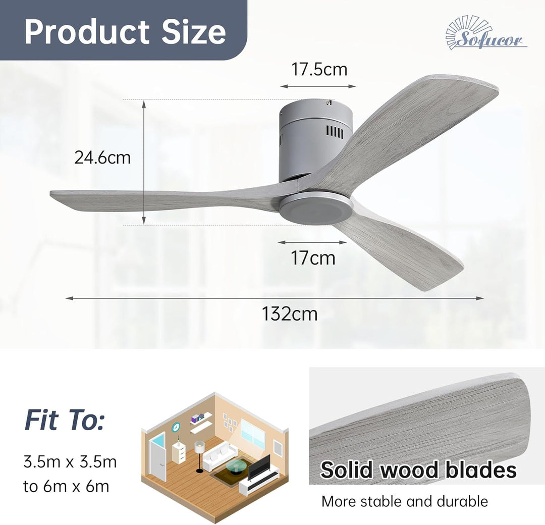Sofucor Deckenventilator mit Fernbedienung, Deckenventilator aus Massivholz mit 3 Holzlüfterblätter,