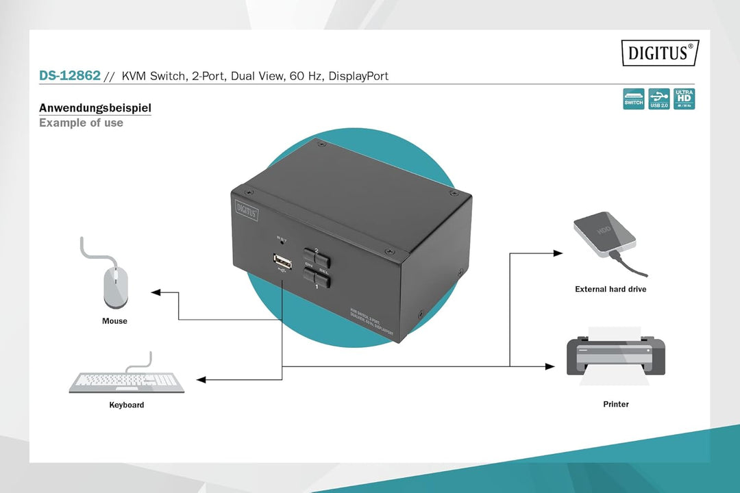 DIGITUS KVM-Switch 2-Port 4K DP Dual Display Switch 2 Computer – Dual-Monitor Input: DisplayPort, 2