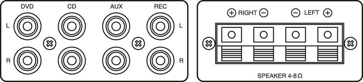 MONACOR SA-250/SW Universal-Stereo-Mischverstärker, 2 Kanäle, 3 Stereo-Line-Eingänge, 100W schwarz