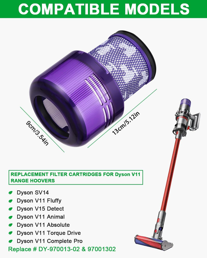 Birshe 4 Stück Filter für Dyson V11 SV14 V15 SV22, HEPA Filter für dyson V12, Waschbar Ersatzfilter