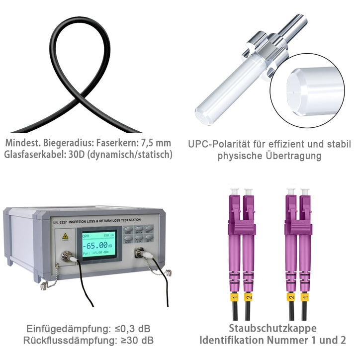 10m Gepanzerte Glasfaser-Kabel OM4 LC auf LC Duplex Multimode, LWL-Kabel für den Innen- und Aussenbe