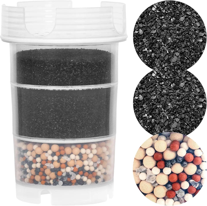 Kartusche Wasserfilter AcalaQuell One, Swing, Sunny, Wassetto und Silizia