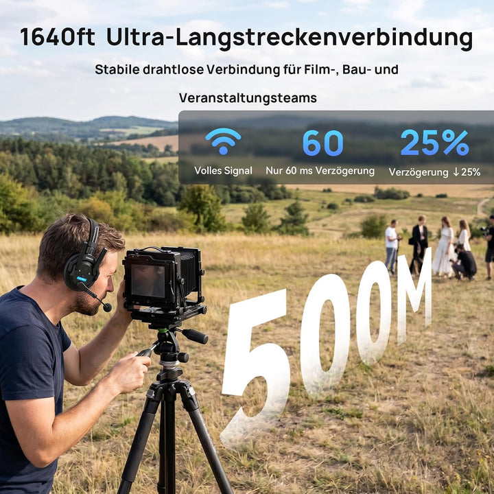 SYNCO XTALK XPRO5 Intercom Headset Doppelantenne für Film &amp; Team (5PCS) | 500m/1640ft Reichweite, 2.