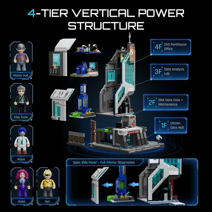 Lumibricks Neon Tech Tower Beleuchtetes Klemmbaustein-Set, 2227 Teile Cyberpunk-Wolkenkratzer mit 27
