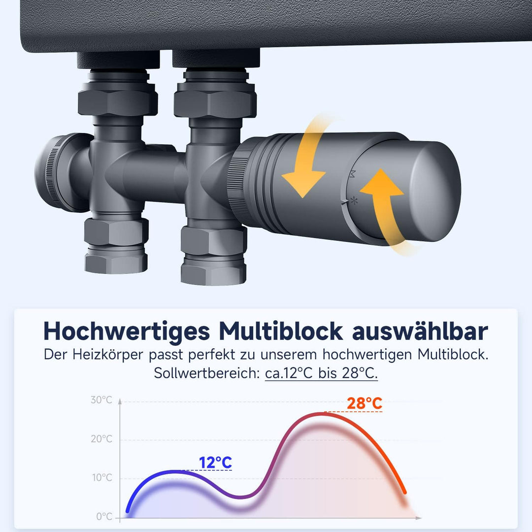 SONNI Badheizkörper Flach Handtuchtrockner mit Multiblock 762 x 400 mm Anthrazit Handtuchwärmer Seit