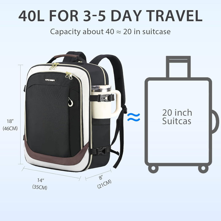 KROSER Laptop Rucksack 17,3 Zoll Handgepäck Daypack wasserabweisende Multifunktions-Laptoptasche für