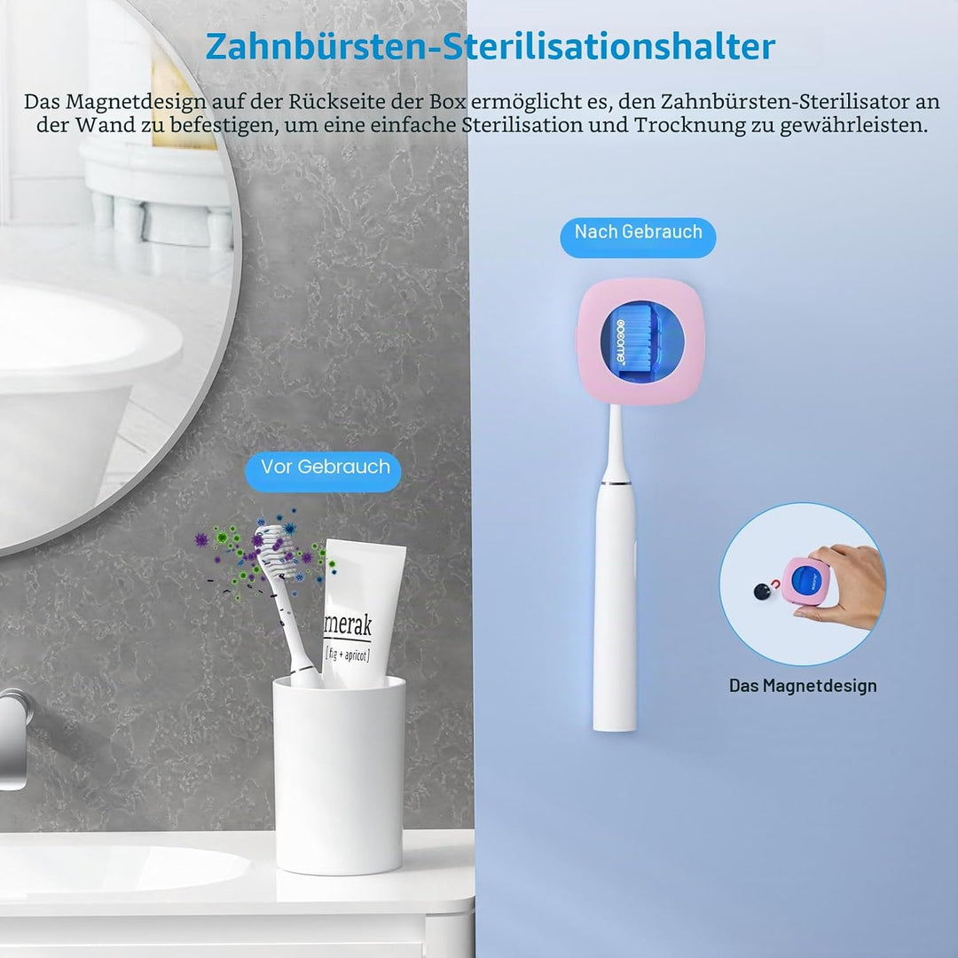 4PCS Tragbares UV-Zahnbürsten-Desinfektionsmitteletui, Zahnbürsten-Desinfektionsmittel-Halter, Organ