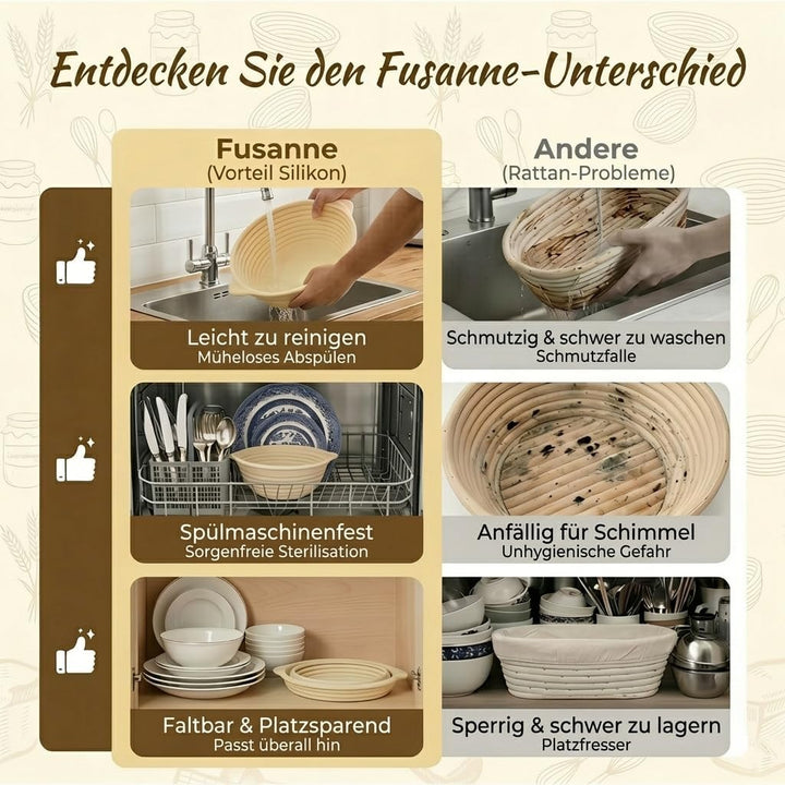 Sauerteig Starter Set, Brot backen Zubehör 23 teilig, Gärkorb Brot Rund 23cm, Brotkorb zum Backen, B