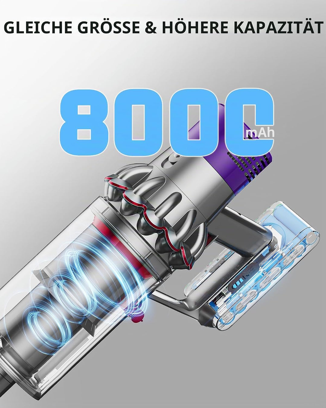 Morpilot 8000mAh Akku für Dyson V10 SV12, Ersatzakku für Absolute Animal Motorhead Fluffy Extra Cycl