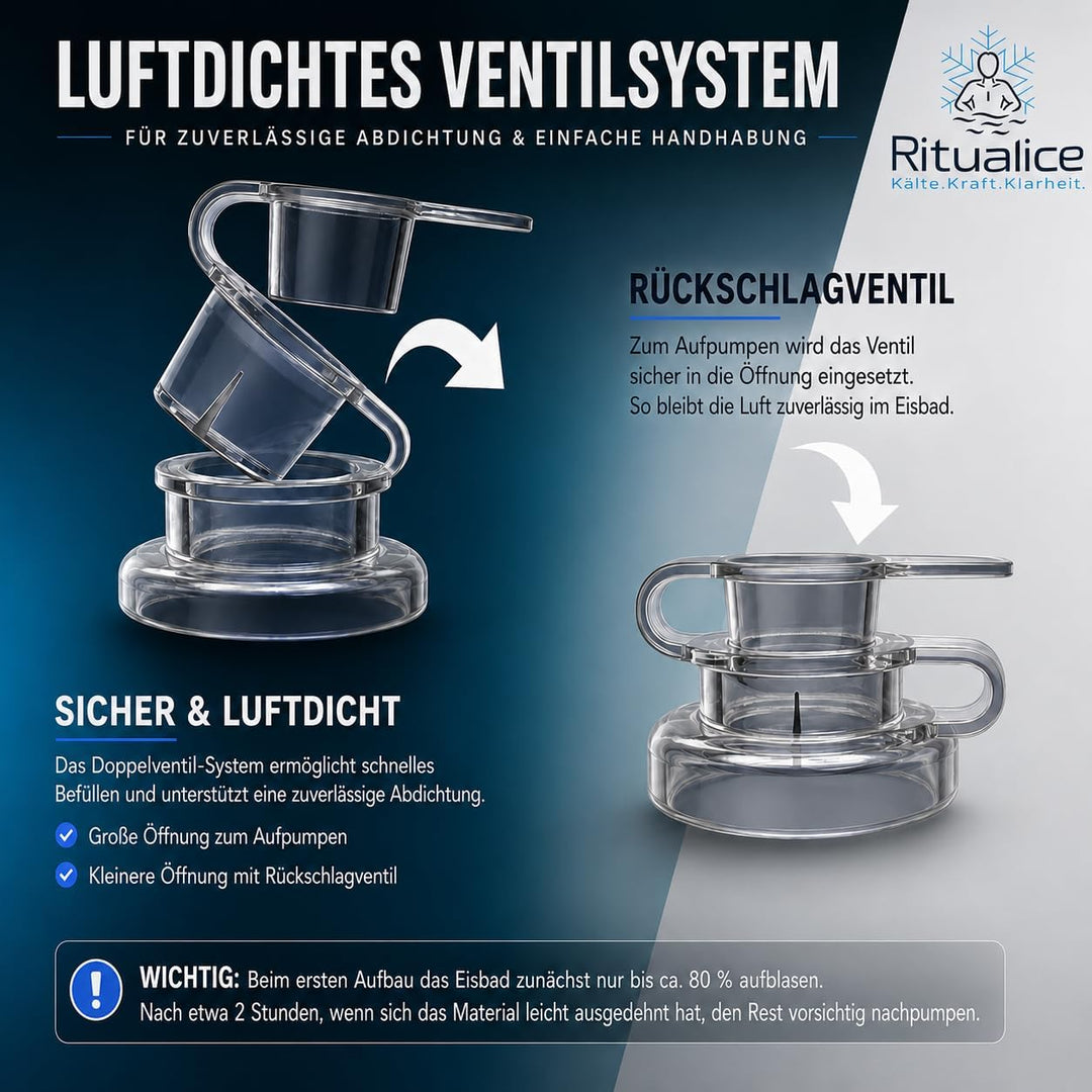 Ritualice® Eisbad (80 cm Ø) XL - TESTSIEGER - Eistonne Set mit Deckel und Stoffbezug - Eisbaden idea