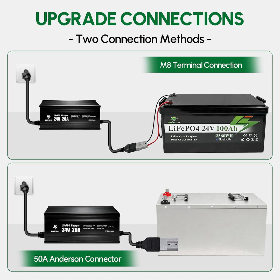 24V 20A LiFePO4-Ladegerät, 29,2V Lithium-Eisen-Phosphat-Ladegerät, Aluminiumgehäuse mit 50A Anderson