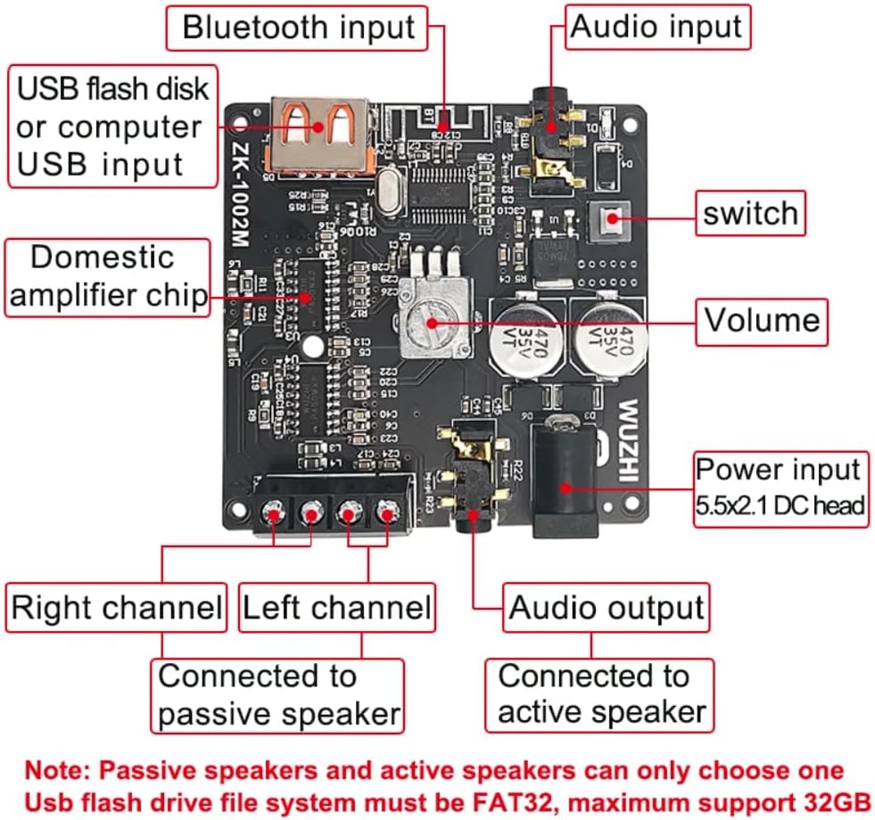 DollaTek 100W + 100W Bluetooth 5.0 Power Audio-Verstärkerplatine Stereo AMP Amplificador Heimkino AU