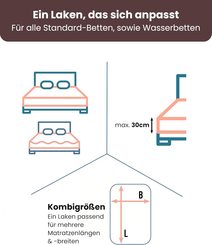 Formesse Bella Donna Single Jersey hoeslaken., 90x190 cm - 100x220 cm 90x190 - 100x220 Dunkelrot, 90