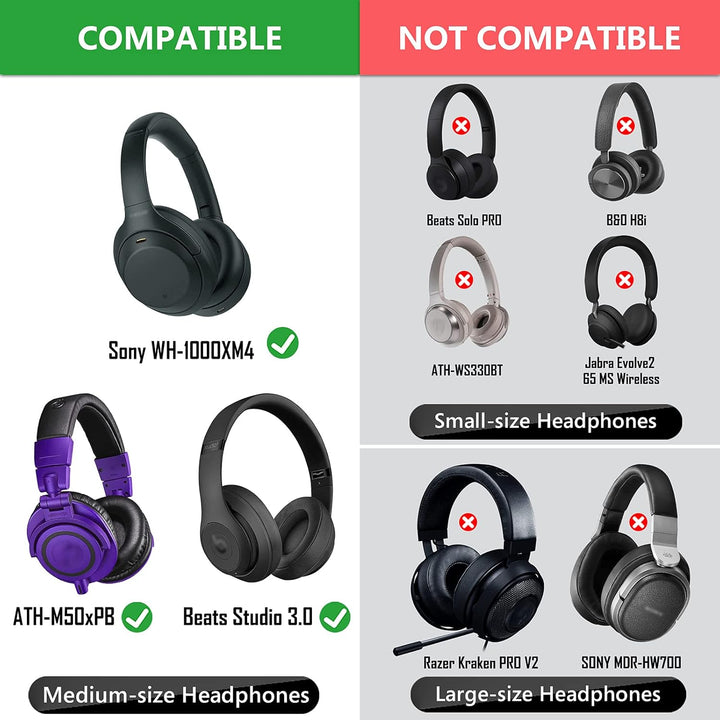 Geekria 100 Pairs Medium Non-Woven Fabric Disposable Headphone Covers/Earphone Covers/Ear Pads Prote