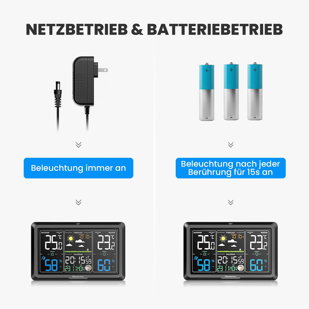 Newentor Wetterstation Funk mit Aussensensor - 3 Einstellbare Helligkeit - Funkwetterstation mit Wet