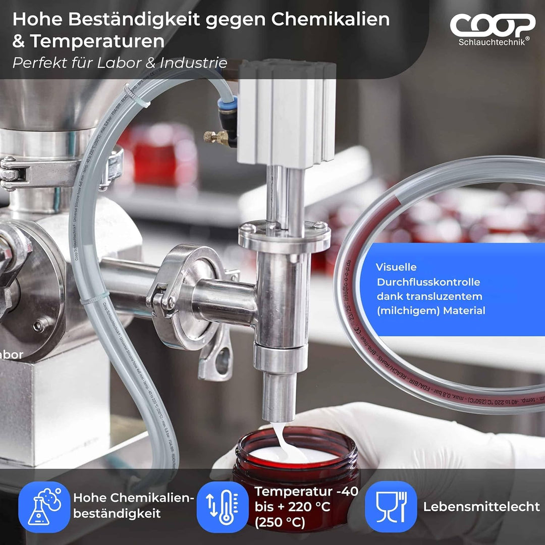 Coop Schlauchtechnik® Silikonschlauch 16mm ID (16x22) | 2 Meter | hohe Qualität | lebensmittelecht |