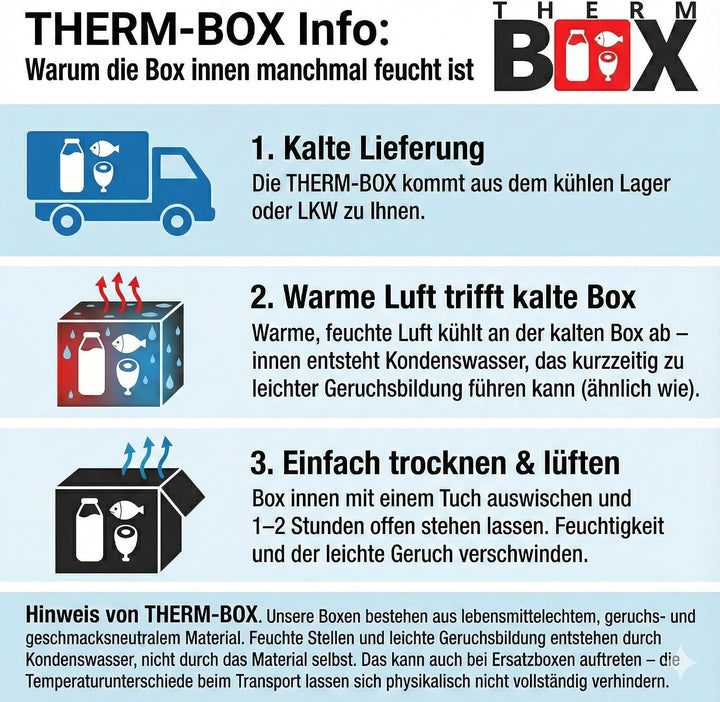 THERM BOX Modularbox 14L bis 43L Erweiterbar Verschiedene Grössen Styroporbox Kühlbox Warmhaltebox W