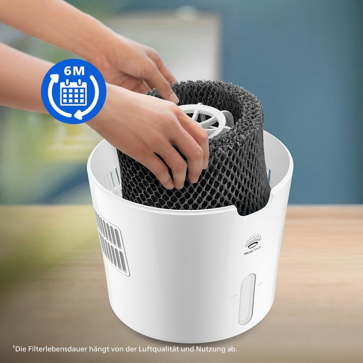 Philips FY2402/30 für Luftbefeuchter (HU4816) Original Ersatzfilter, Grau