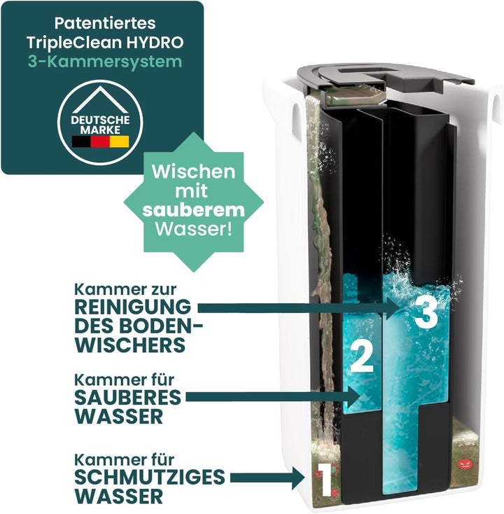 Wischmopp Set mit Eimer – Bodenwischer mit 3-Kammersystem - Wischer mit grossvolumigen Putzeimer - M
