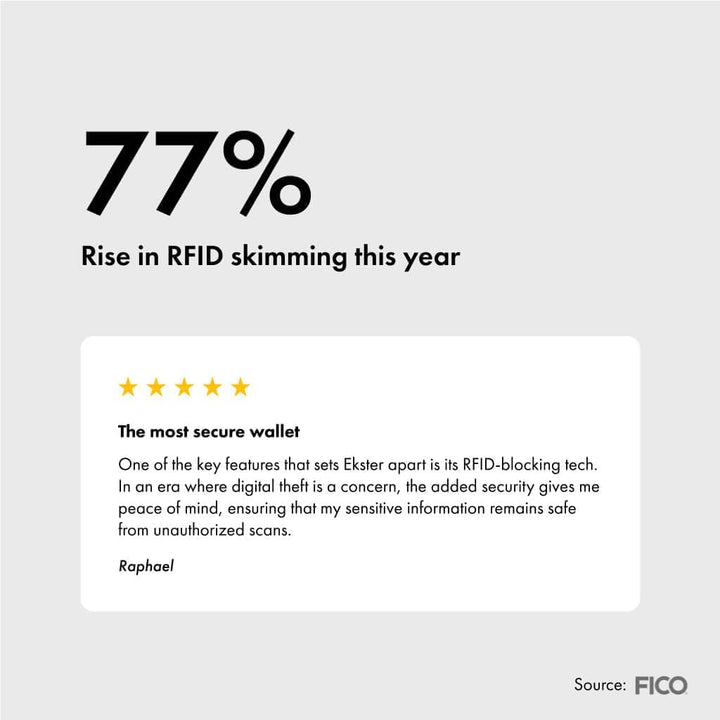 Ekster Carbon Cardholder Smart Wallet gebaut für schnellen Zugriff., Carbon Schmiede, Minimalistisch