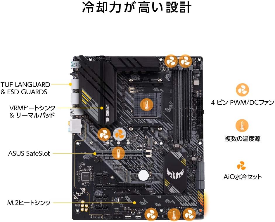 Asus TUF GAMING B550-PLUS Mainboard Sockel (PC) AMD AM4 Formfaktor (Details) ATX Mainboard-Chipsatz
