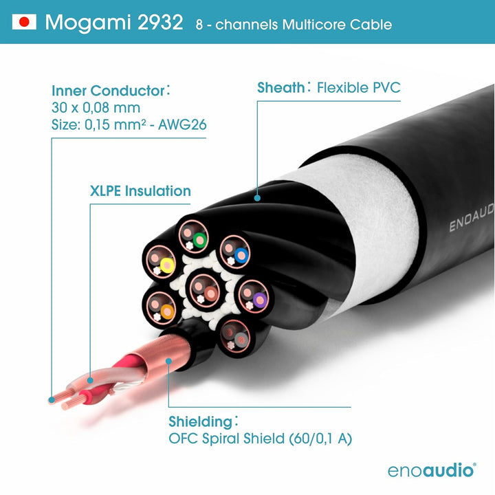 enoaudio Mogami 2932 8 Multicore Analog Kabel | Gold DSUB DB25 D-Sub 25 | HiFi, 5,0 m, 5,0 m