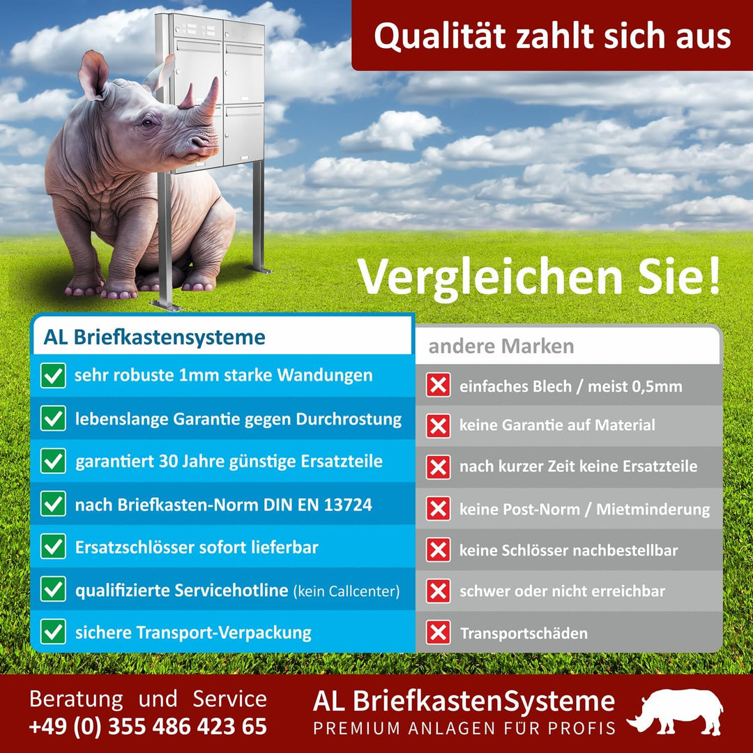 AL Briefkastensysteme Basic 3er Briefkasten DB 703 Eisenglimmer Grau 3 Fach DIN A4 wetterfest Briefk