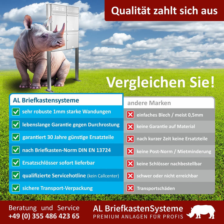 AL Briefkastensysteme Basic 2er Briefkasten RAL 5010 Enzian Blau 2 Fächer DIN A4 wetterfest Briefkas