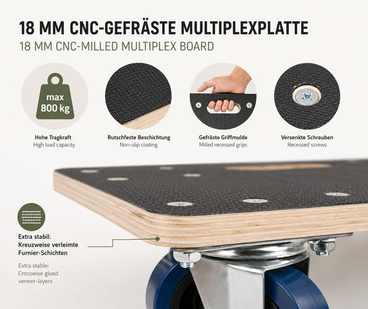 Möbelroller bis 800 kg Tragkraft - aus 18 mm Multiplex Holz mit Rutschfester Siebdruckplatte & 4 Len