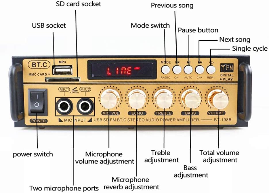 Etlephe Mini Verstärker,HIFI Verstärker,Bluetooth 5.0-Stereo Audio,12 V 220 V 600 W, 2 Kanäle, LCD-D