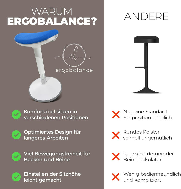 Ergonomischer Bürohocker [2 Sitzpositionen] höhenverstellbarer Sattelhocker [43–63 cm] Sitzhocker fü