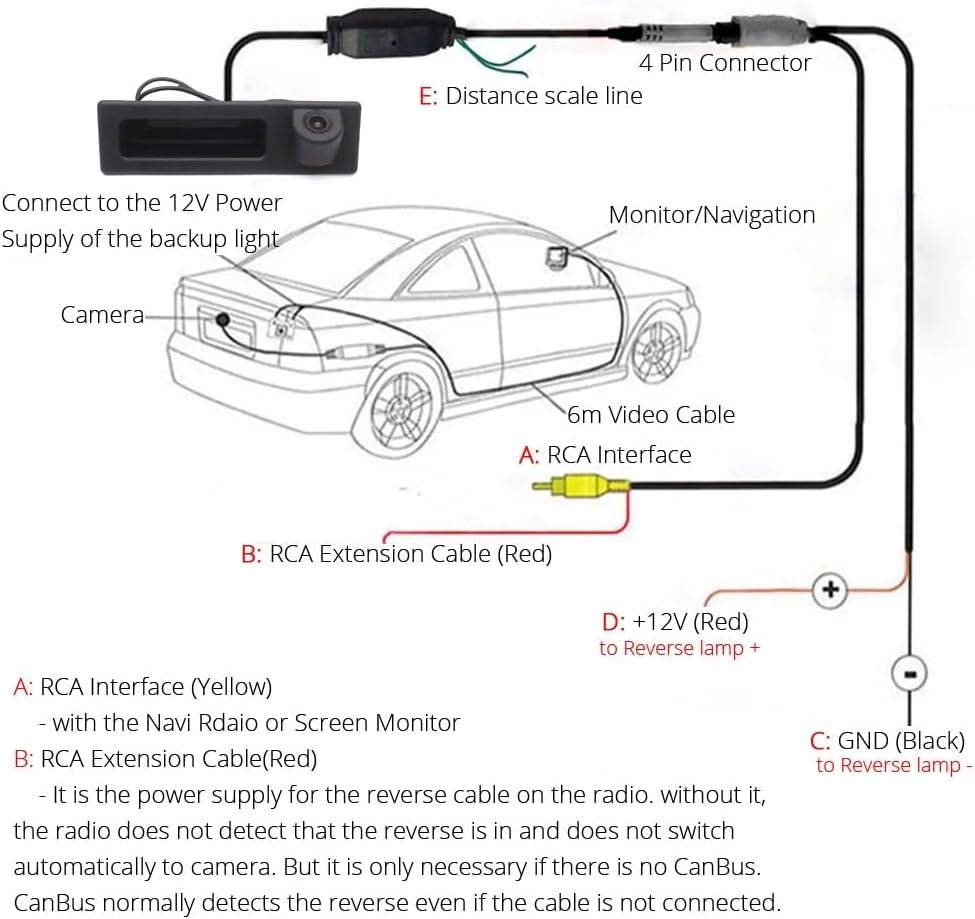 LeHang CCD Color Car Rückfahrkamera Rückfahrkamera für BMW 3er 5er BMW X5 X1 E82 E88 E84 E90 E91 E92