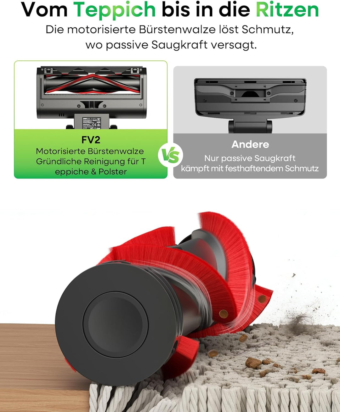 FV2 Staubsauger mit Kabel, 65Kpa/600W Staubsauger Beutellos mit Matratzenbürste, 1,3KG Leichtgewicht