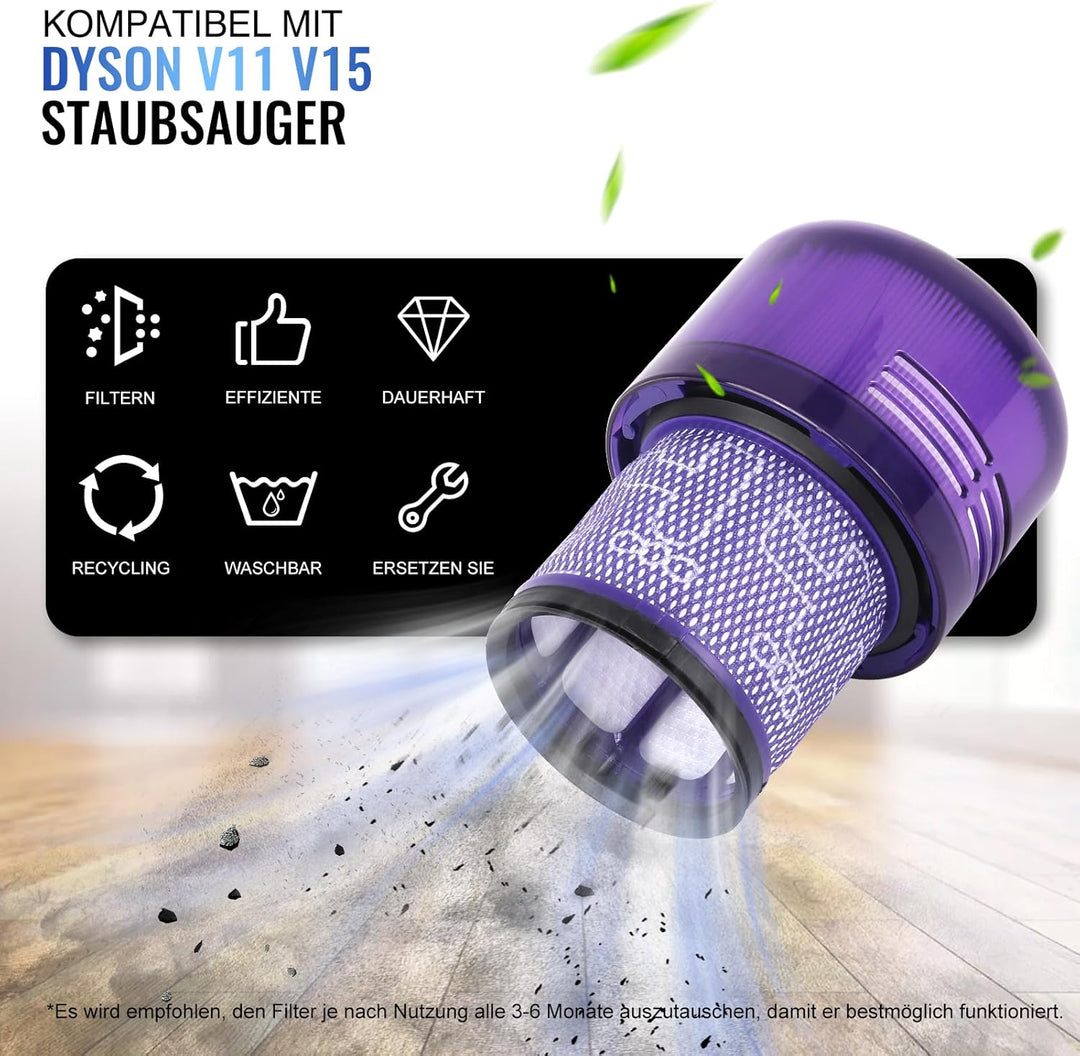 Staubsauger Staubbehälter für Dyson V11 V15 SV14 SV15 SV17 SV22, Teile-Nr. 970050-01 und Teile-Nr. 9