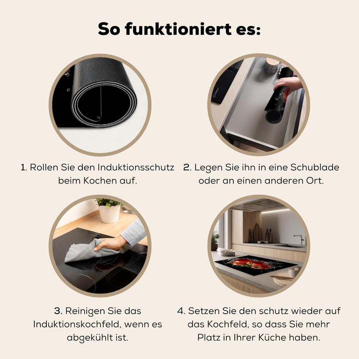 Herdabdeckplatte Einteilig Abdeckplatten Cerankochfeld Abdeckung Ceranfeld Herdplattenabdeckung Indu