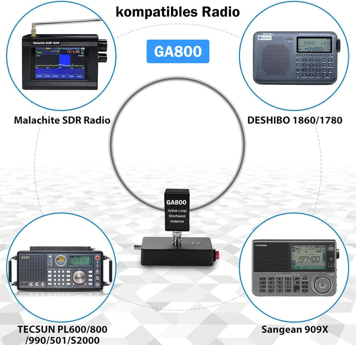 AURSINC GA800 Loop Antenna, Active Shortwave Radio Antenna with BNC Cable 10KHz-159MHz HF for Ham Ra