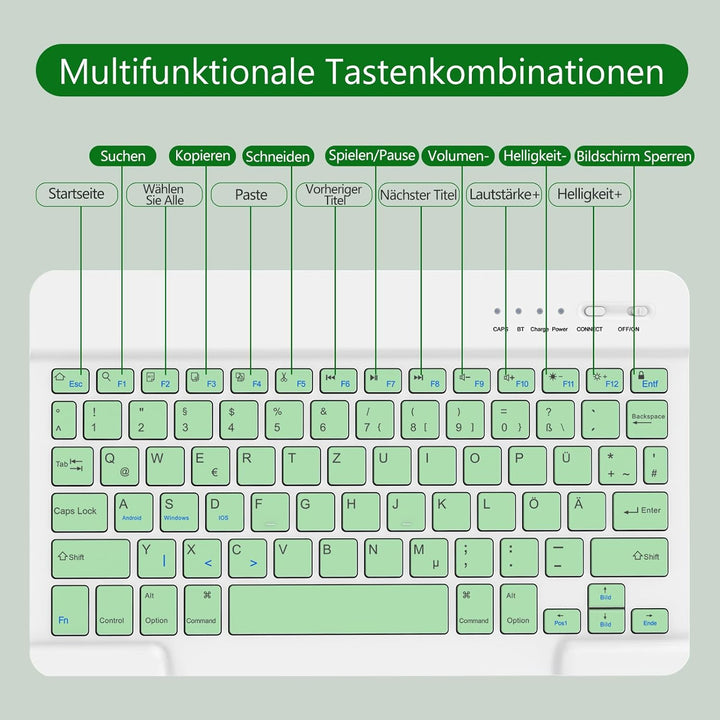TQQ Hülle mit Tastatur für iPad A16 11 Generation 2025/10 Generation 2022(11/10.9 Zoll), Abnehmbare