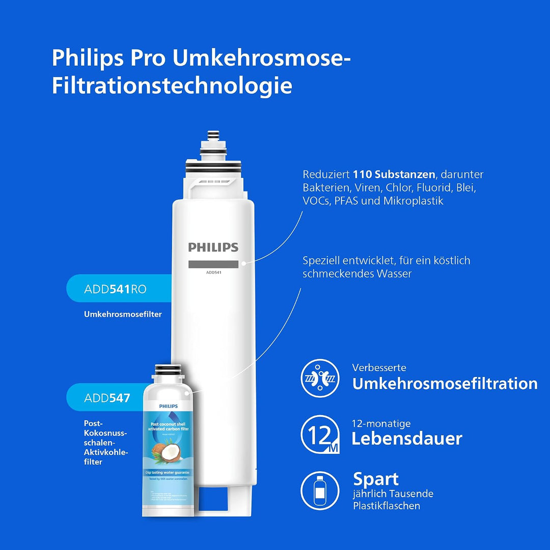 Philips Water Aktivkohlefilter aus Kokosnussschalen, Ersatzfilter ADD547/10, 1 Jahr Filterlebensdaue
