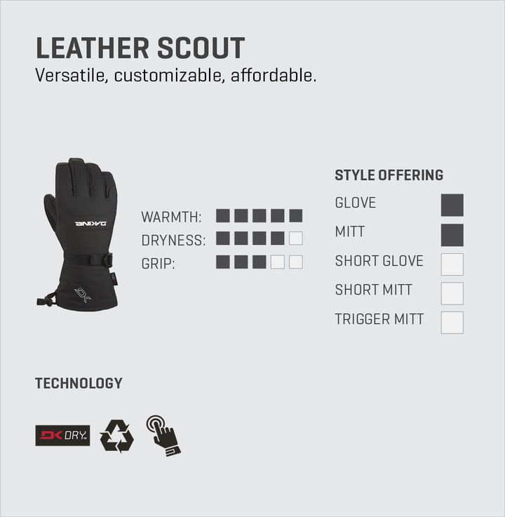Dakine Leather Scout Winter Glove Carbon-DK S, Carbon-DK S