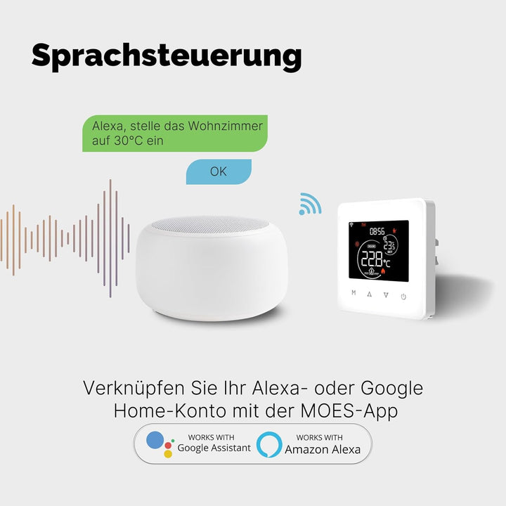 MOES Smart Thermostat für Boiler, WLAN Raumthermostat Programmierbares Kompatibel Alexa Echo/Google